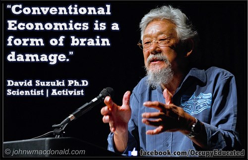 conventional economics