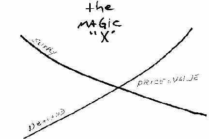 hand-written "X"